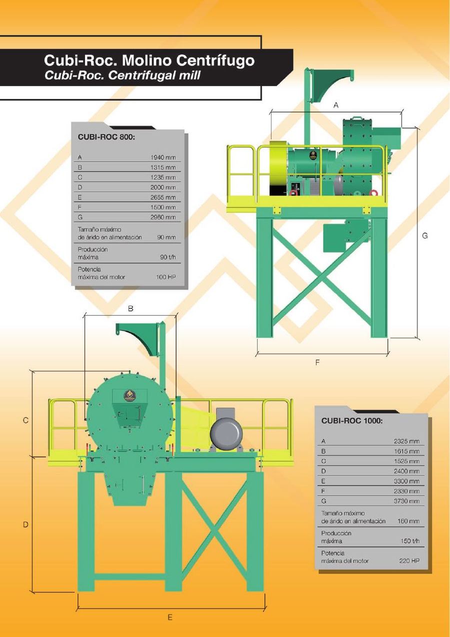 Page 6 du catalogue Broyeur centrifuge Cubi-Roc