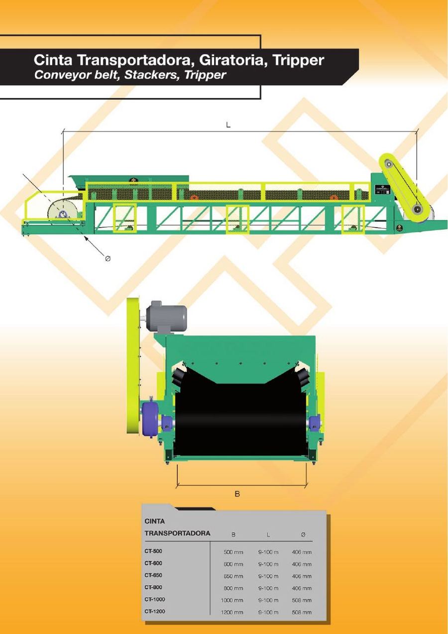 Página 6 del catálogo de Cintas transportadoras